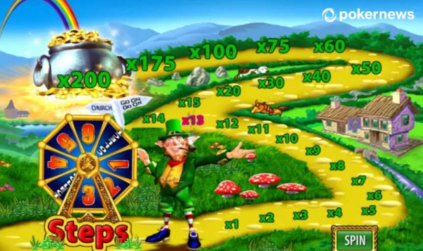Provider Slot Populer & Rekomendasi Game Slot RTP Tinggi 2025