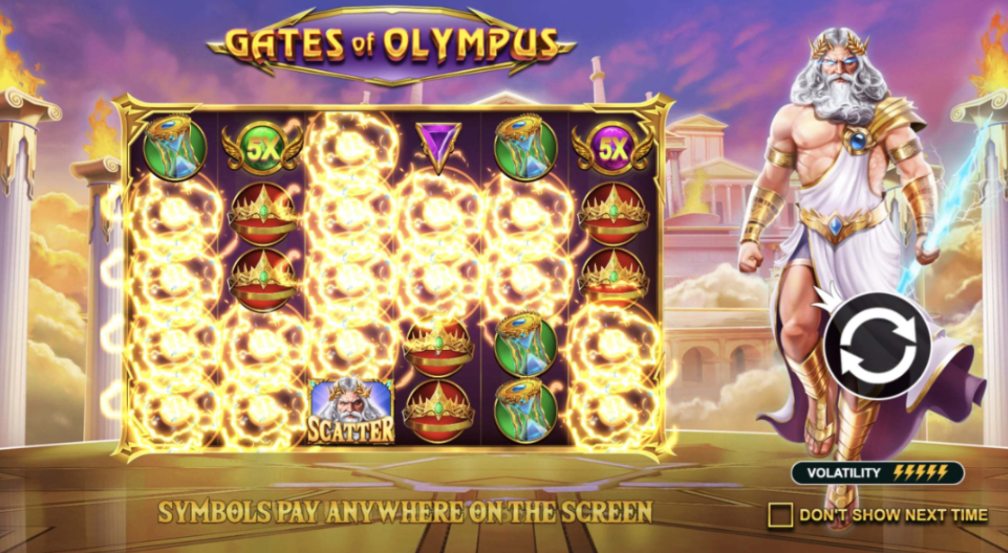 Kerangka Main Pemain Sabar: Membuka Peluang Scatter Hitam Secara Bertahap